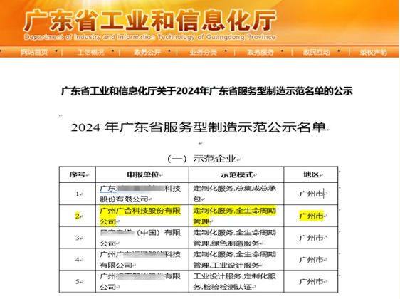 优惠活动办理大厅科技获评2024年“广东省服务型制造树模企业”